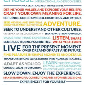 2012 Indie Travel Challenge Week 6: The Indie Travel&nbsp;Manifesto